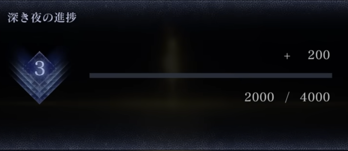 深き夜のレート