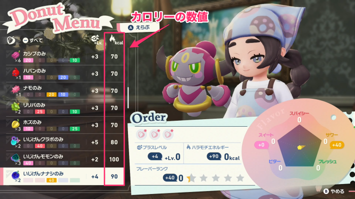 ポケモンZAのカロリーの数値