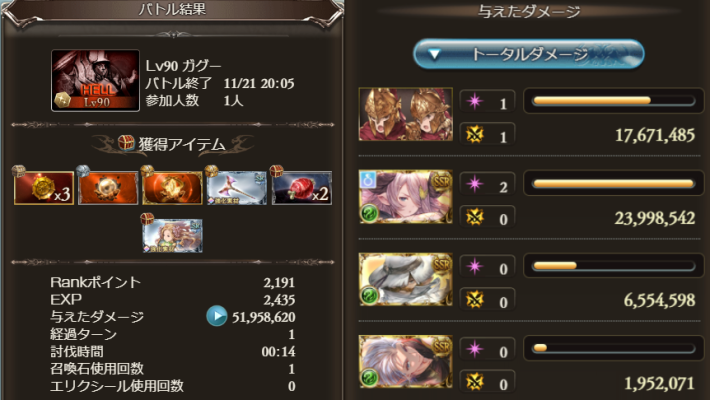 グラブルのスパルタ編成例片面カグヤの討伐時間