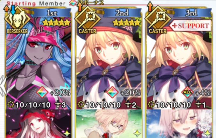システム編成とは