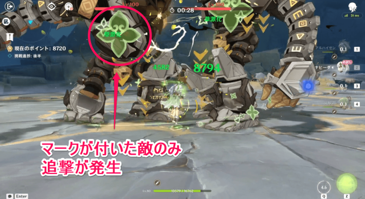 元素スキルは敵全員に当てるようにする