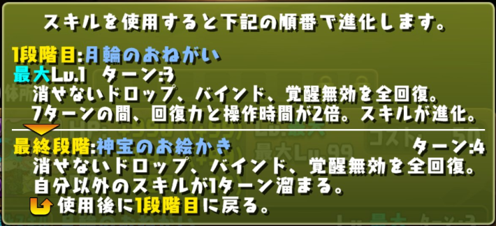 パズドラのツクヨミキキ&アマテラスオオカミララのスキル