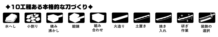 工程