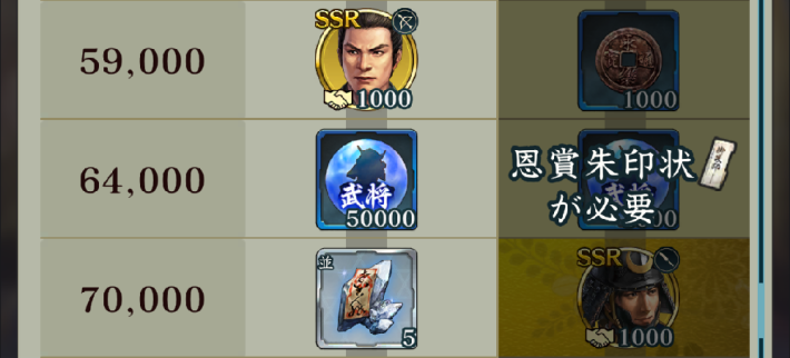 共闘「決戦 明智秀満」の攻略と報酬の画像