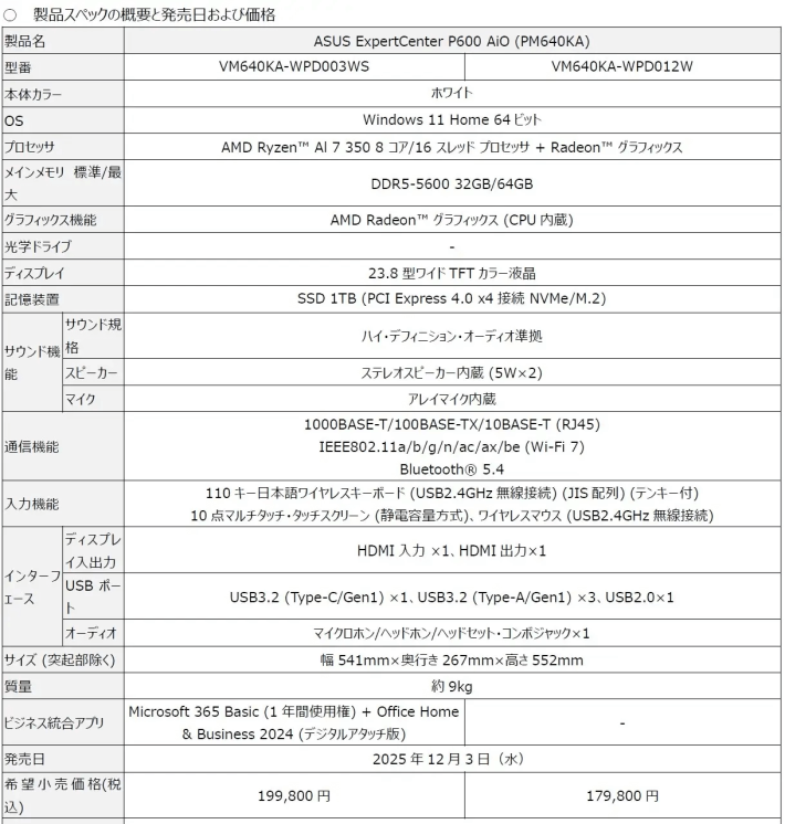 キャプション４