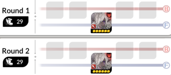 降臨遠征隊のラウンド