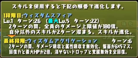 Skill