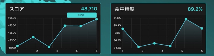 「AIM1」製品セットを徹底レビューの画像