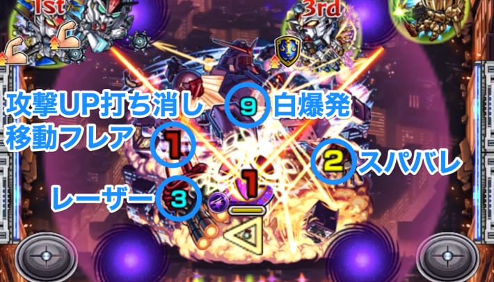 ドゥームラサメ【超究極】のボス2＆ボス3攻撃パターン