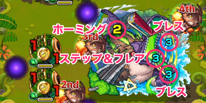 カモノドン【究極】のボス攻撃パターン