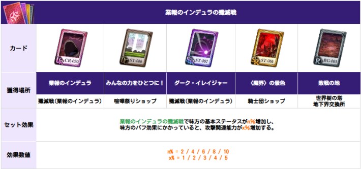 アップデート速報｜最新ニュースまとめの画像