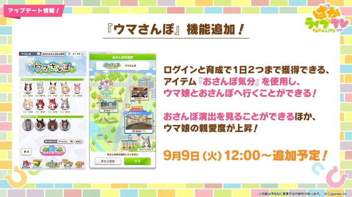 ウマさんぽのやり方と報酬一覧の画像