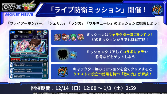 マクロスシリーズコラボまとめの画像