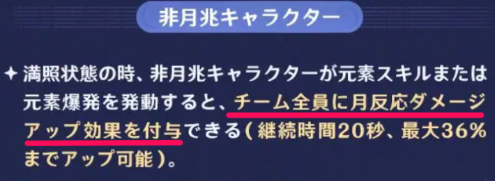 原神の月光の祝福(月兆)で非月兆キャラは月反応のダメージを上昇