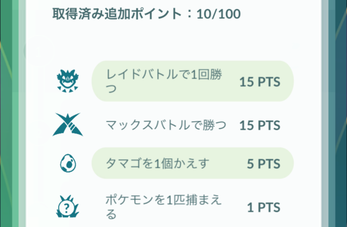 GOポイントの説明の画像