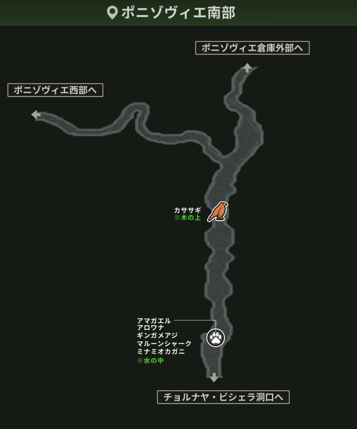 ポニゾヴィエ南部_動植物