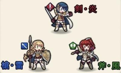 属性が超重要!の画像