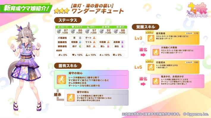 ワンダーアキュート温泉