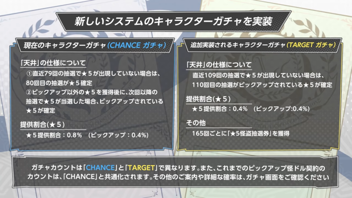 2.2と2.1のアップデートの最新情報まとめ｜ロードマップの画像
