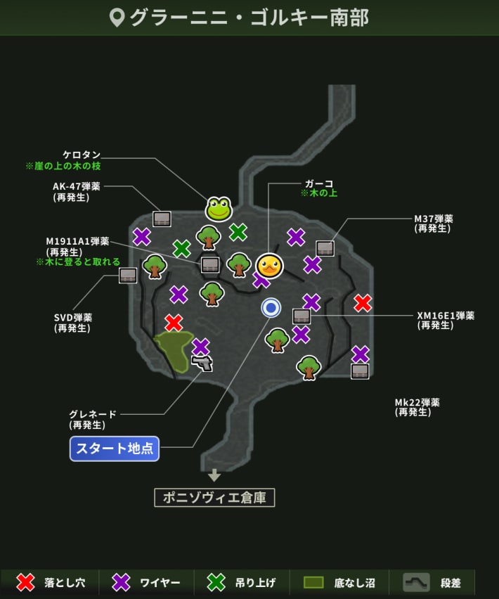 グラーニニ・ゴルキー南部_ボス戦攻略