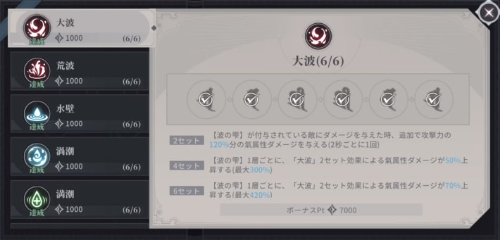 セット効果