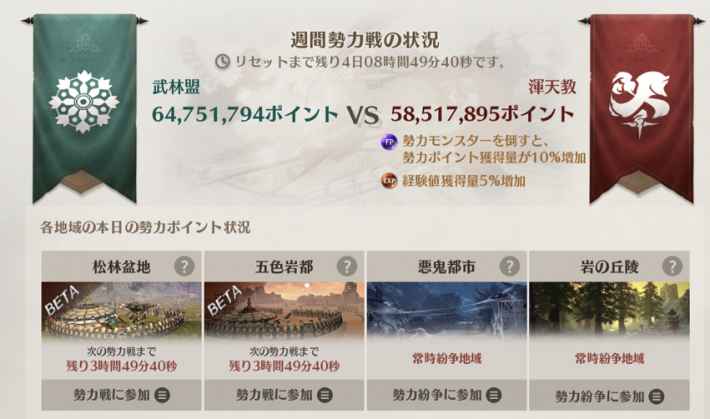 ブレレボ 毎日やるべきことまとめ ブレイドアンドソウルレボリューション ゲームウィズ