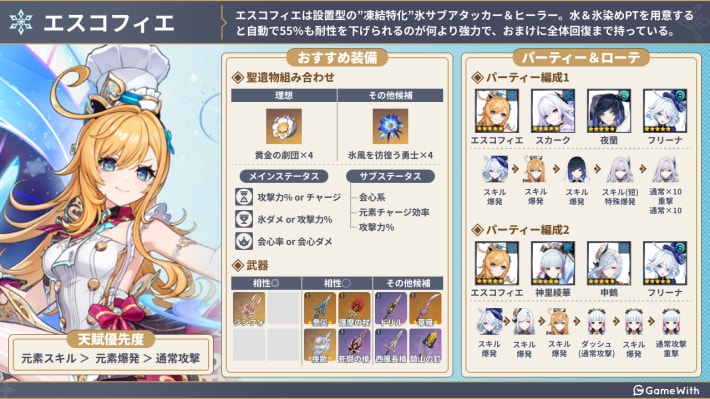 エスコフィエ評価