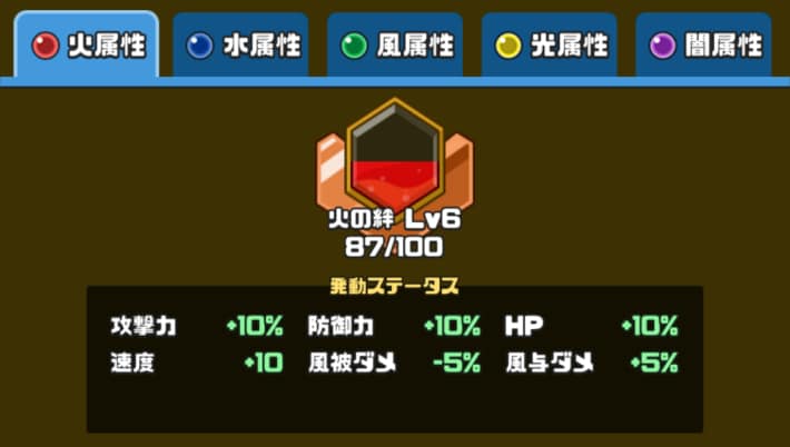 絆を上げて各属性のステータスを上げよう