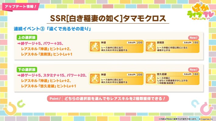 生放送『ぱかライブTV Vol.54 本能を解放だ！新育成シナリオ公開スペシャル！』情報まとめの画像