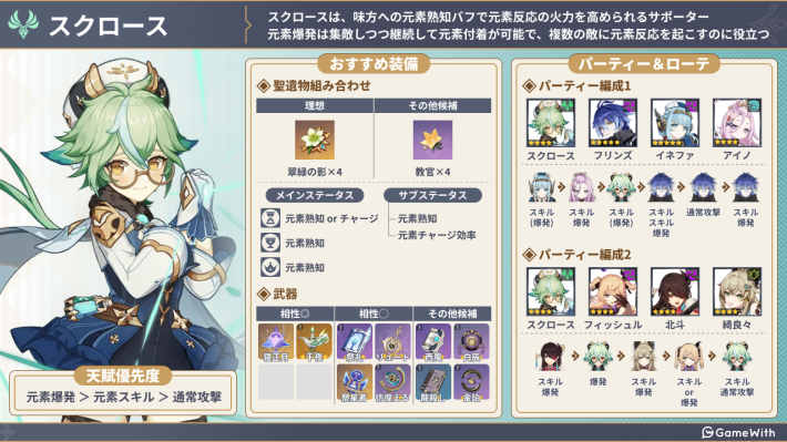 原神のスクロースの評価