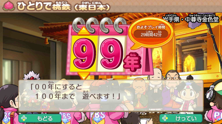 桃鉄2のプレイ年数