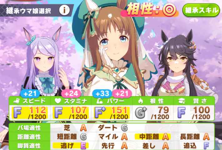 ウマ娘 グラスワンダー 新衣装 の育成論 ゲームウィズ