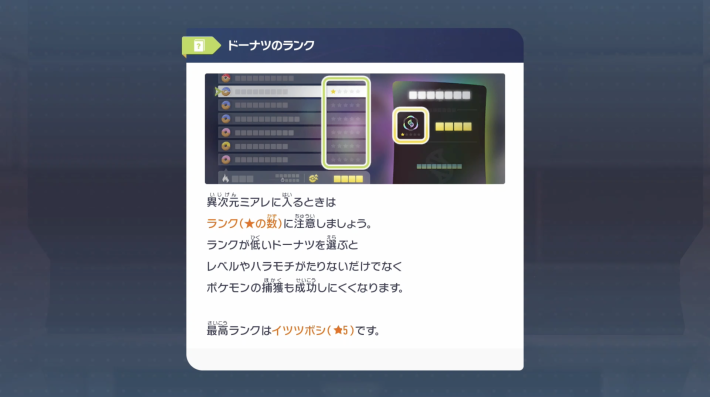 ポケモンZAのフレーバーランクについて