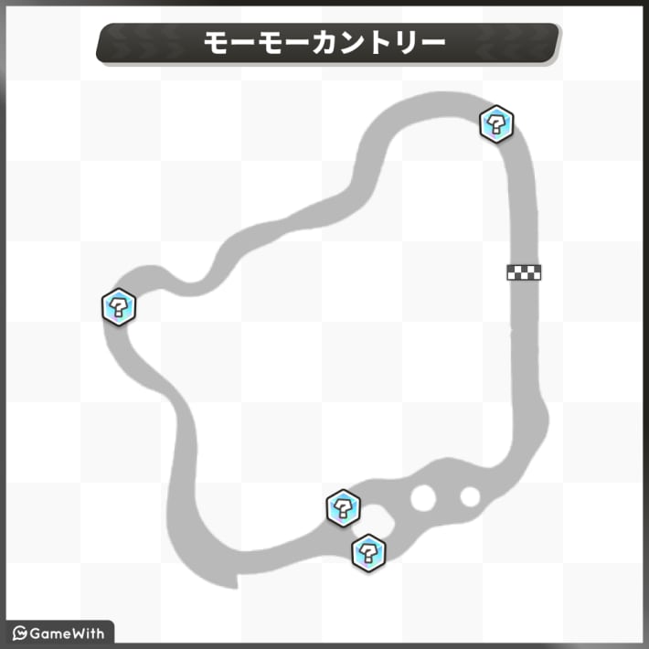 モーモーカントリー