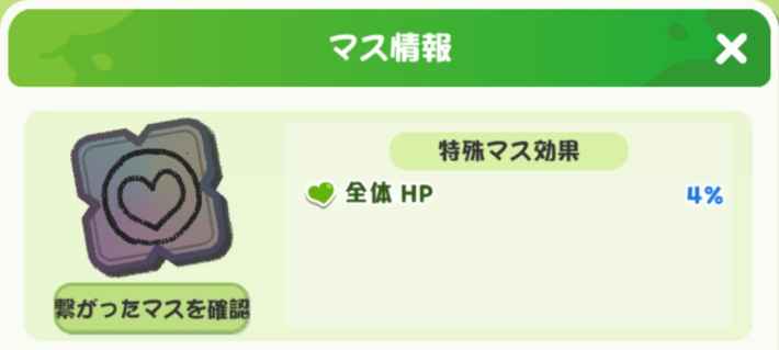 ボードの優先度と解放方法の画像