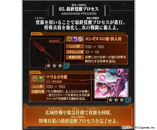 最終覚醒プロセス