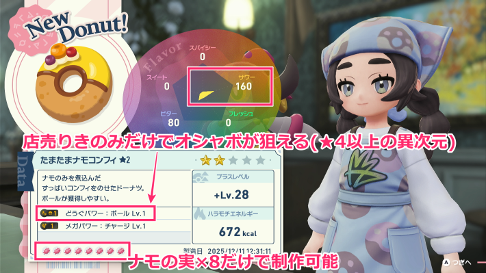 おすすめドーナツレシピ