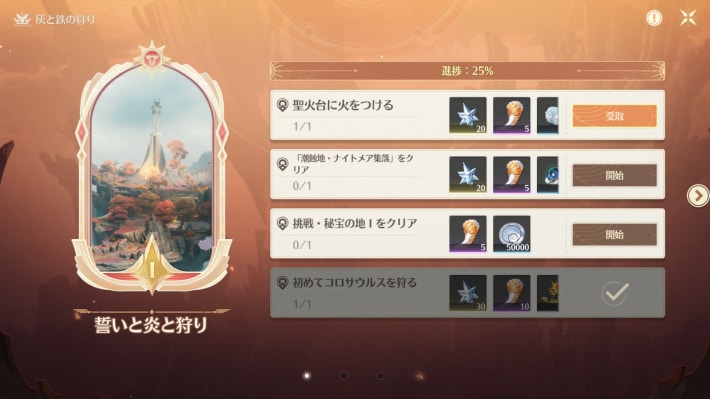 誓いと炎と狩り