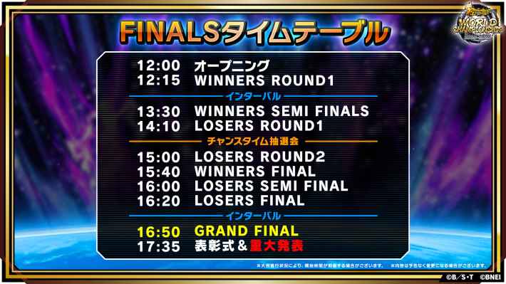ドラゴンボール レジェンズ』の世界大会「ドラゴンボール レジェンズ