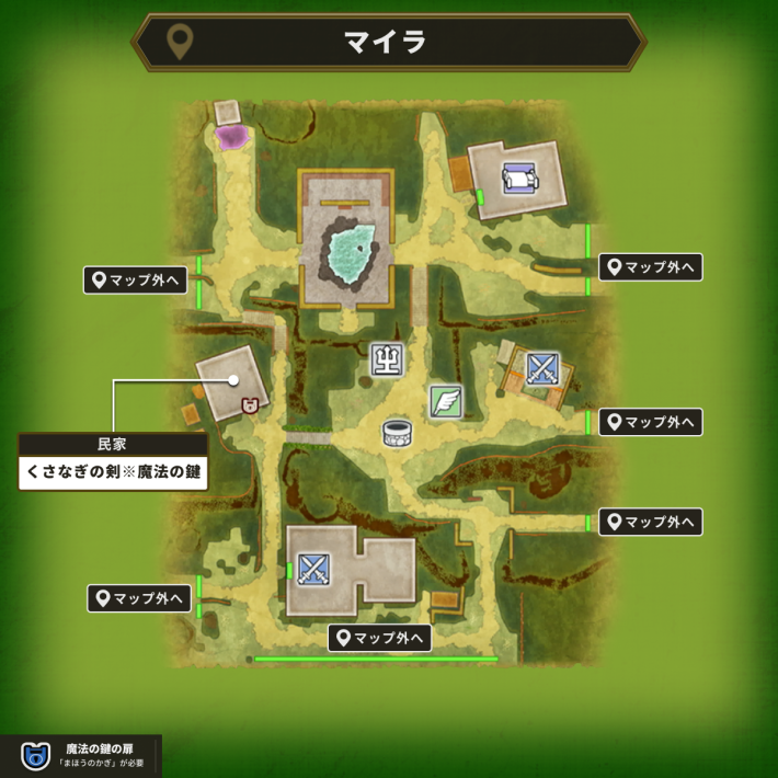 マイラの魔法の鍵使用場所