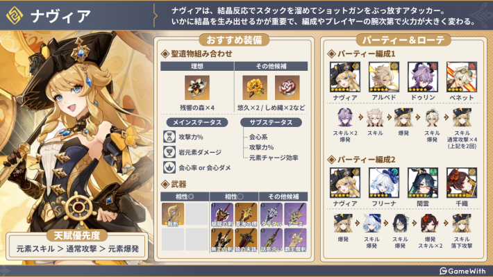 原神のナヴィア評価