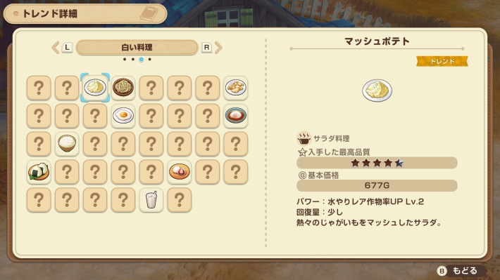 牧場物語 風のグランドバザールのトレンドのアイテム一覧
