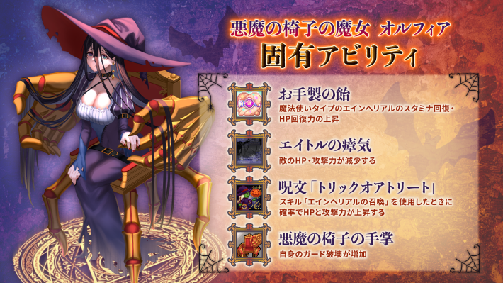 ログウィズのオルフィアのアビリティ