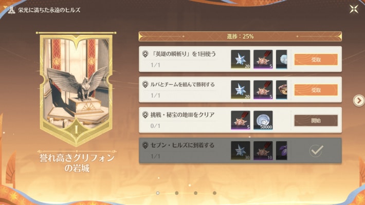 セブン・ヒルズ