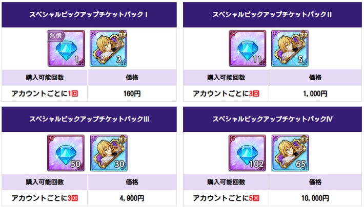 おすすめの課金パックはどれ？｜効率良い課金についての画像