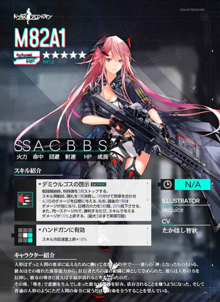 ドルフロ 装備 レシピ