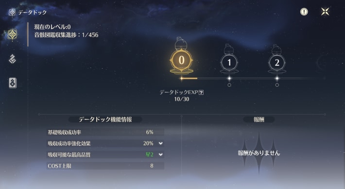 データドッグ