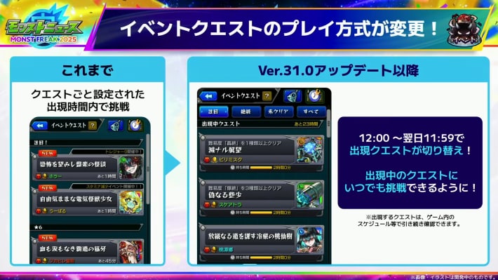 イベントクエストのプレイ方式が変更
