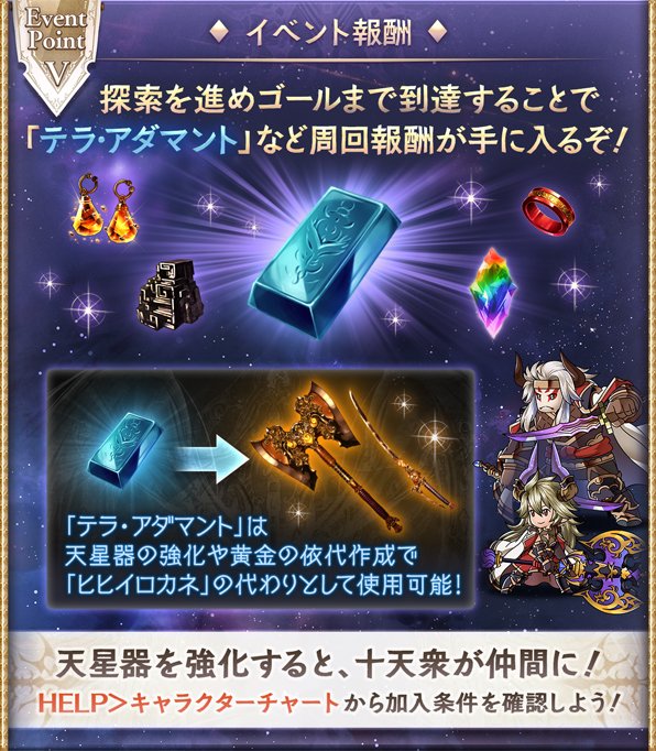 ゴールまで到達すると周回報酬をGET