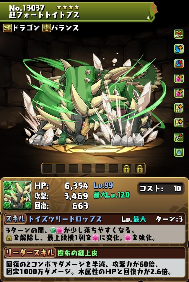 超トイトプス